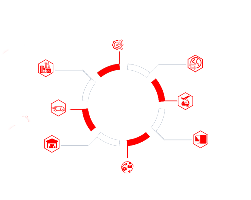 Digitalized-Custom-Clearance-Software